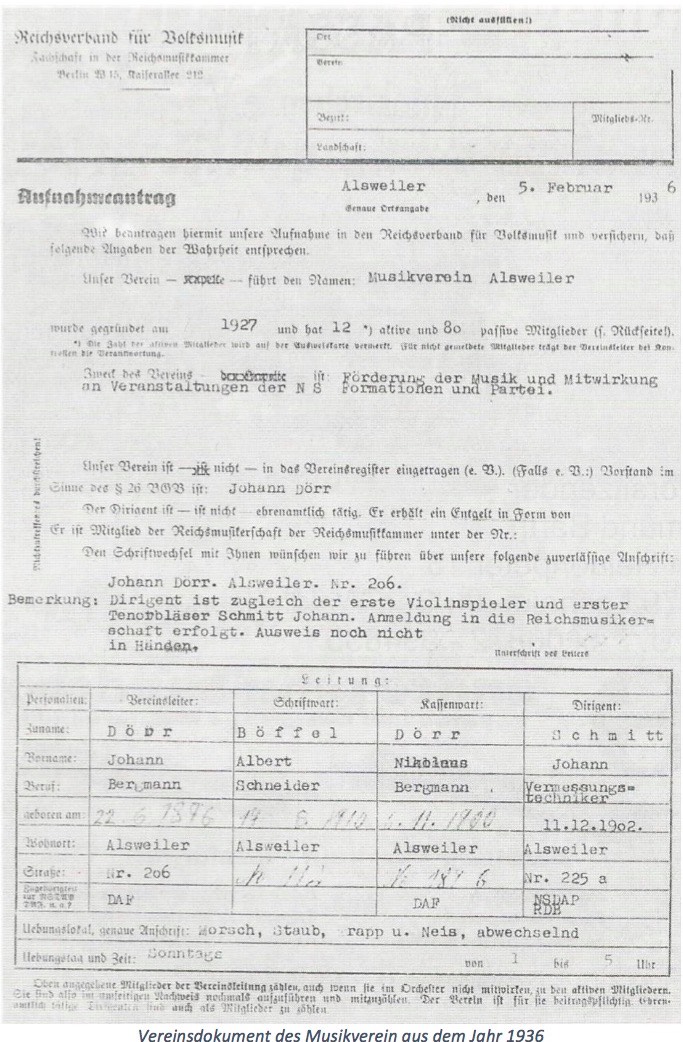 Gründungsurkunde