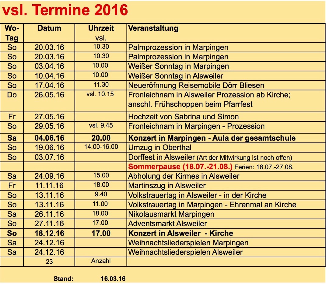 Termine 2016